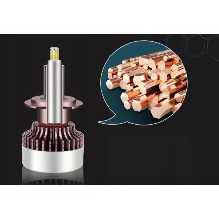 ŻARÓWKI XSTORM LED H7 160W 360° 25000LM MOCNE CAN